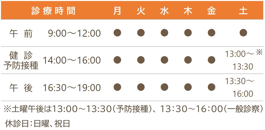 診療時間